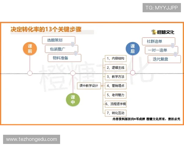 凯发线上登陆操作指南，轻松掌握登录流程与技巧